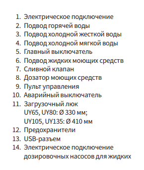 Промышленные стиральные машины серии UY 9 Промышленные стиральные машины серии UY